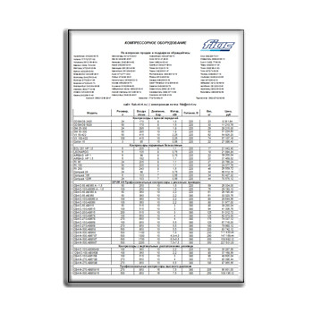 Daftar Harga FIAC merek fiac